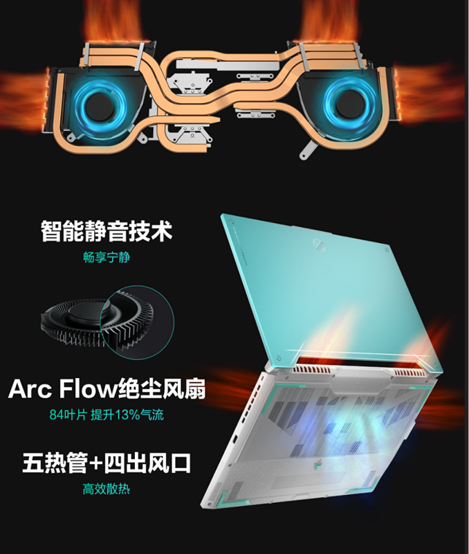 12代i7處理器+140w滿血rtx3060 華碩天選3游戲本開售1413_副本.png